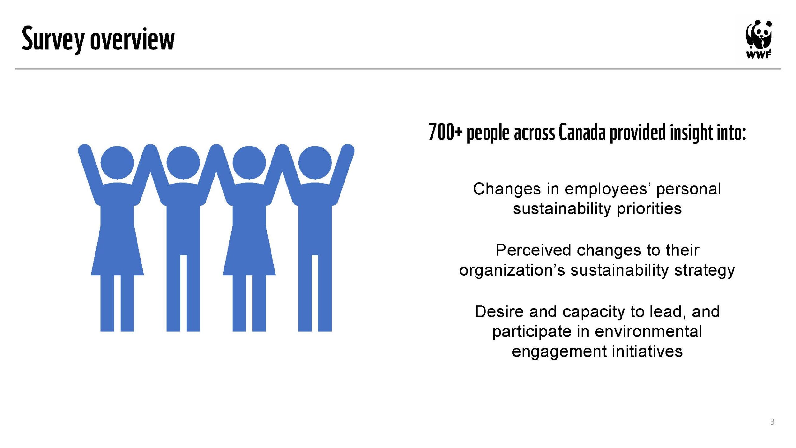 Sustainability-COVID-Employee-Engagement-Results-2_Page_03-scaled.jpg