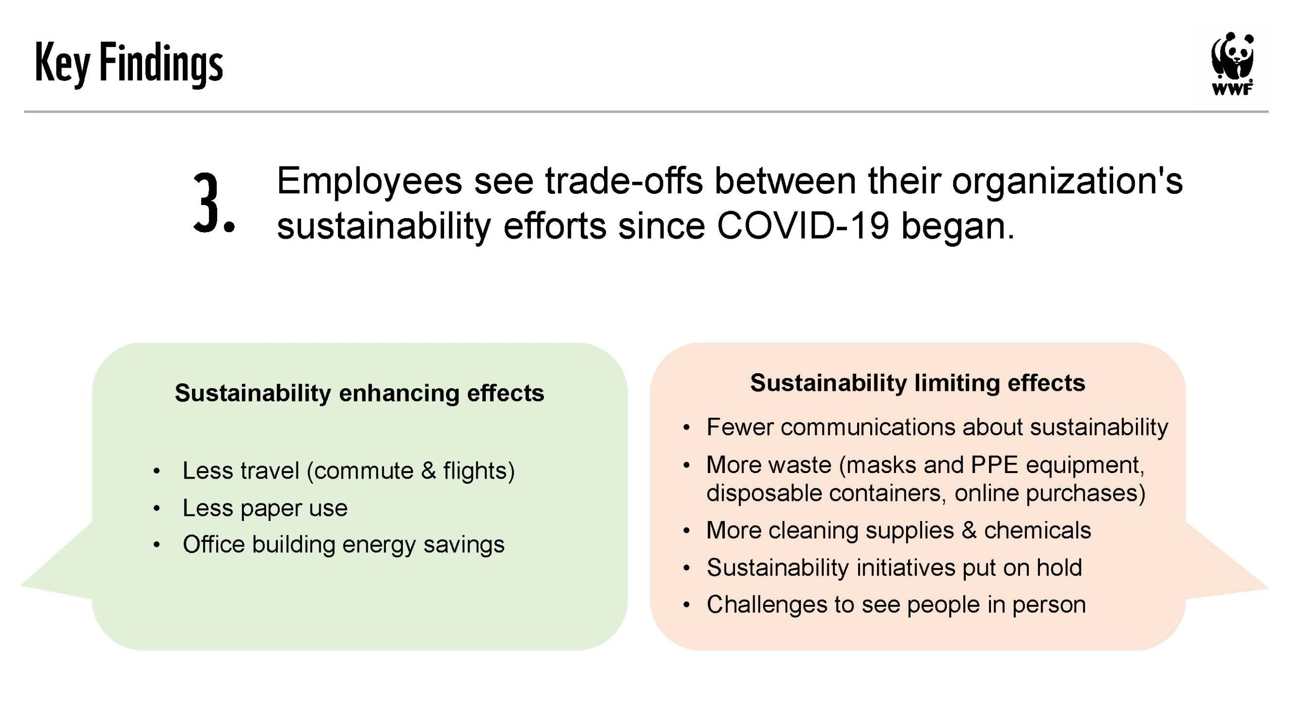 Sustainability-COVID-Employee-Engagement-Results-2_Page_09-scaled.jpg